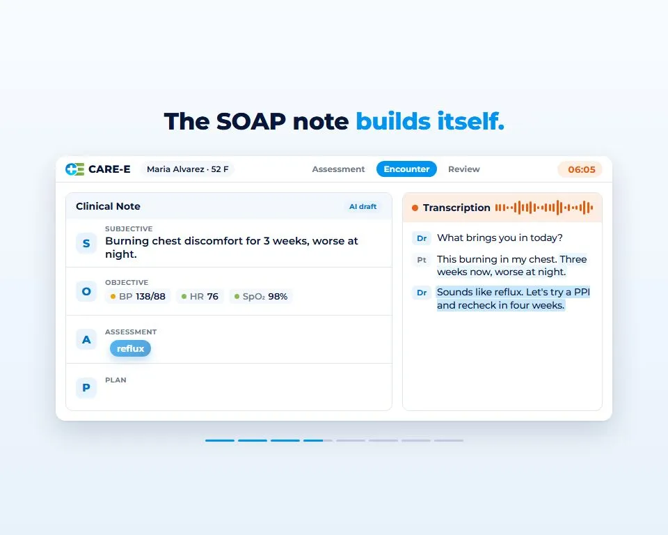 CARE-E drafting a SOAP note next to the visit transcript