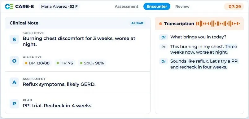 A SOAP note filling in beside the visit transcript